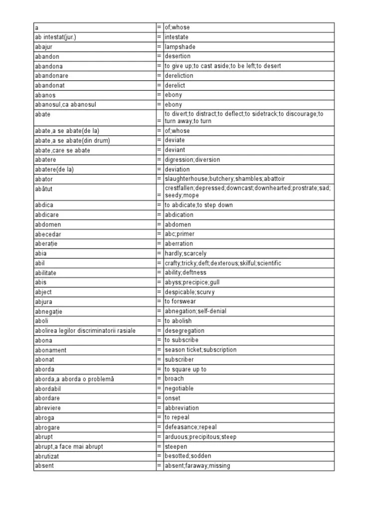 Dictionar Complet Stuff | PDF | Nature