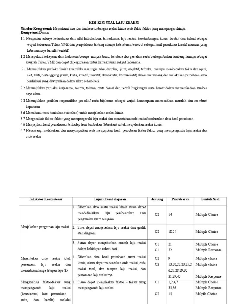 Kisi-Kisi Soal Laju Reaksi | PDF