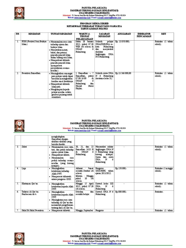 Program Kerja Sekbid | PDF