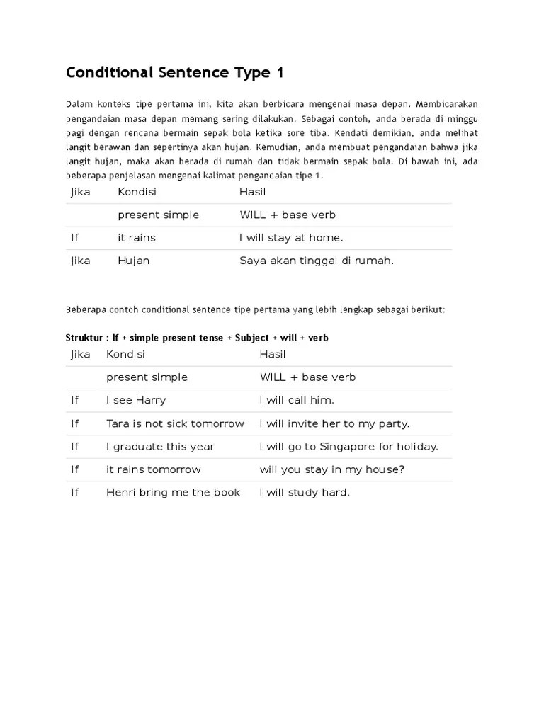 Soal Conditional Sentence Type 3 – Rasanya