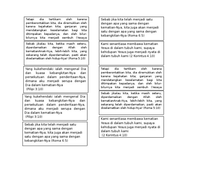 Ayat Telur Paskah | PDF