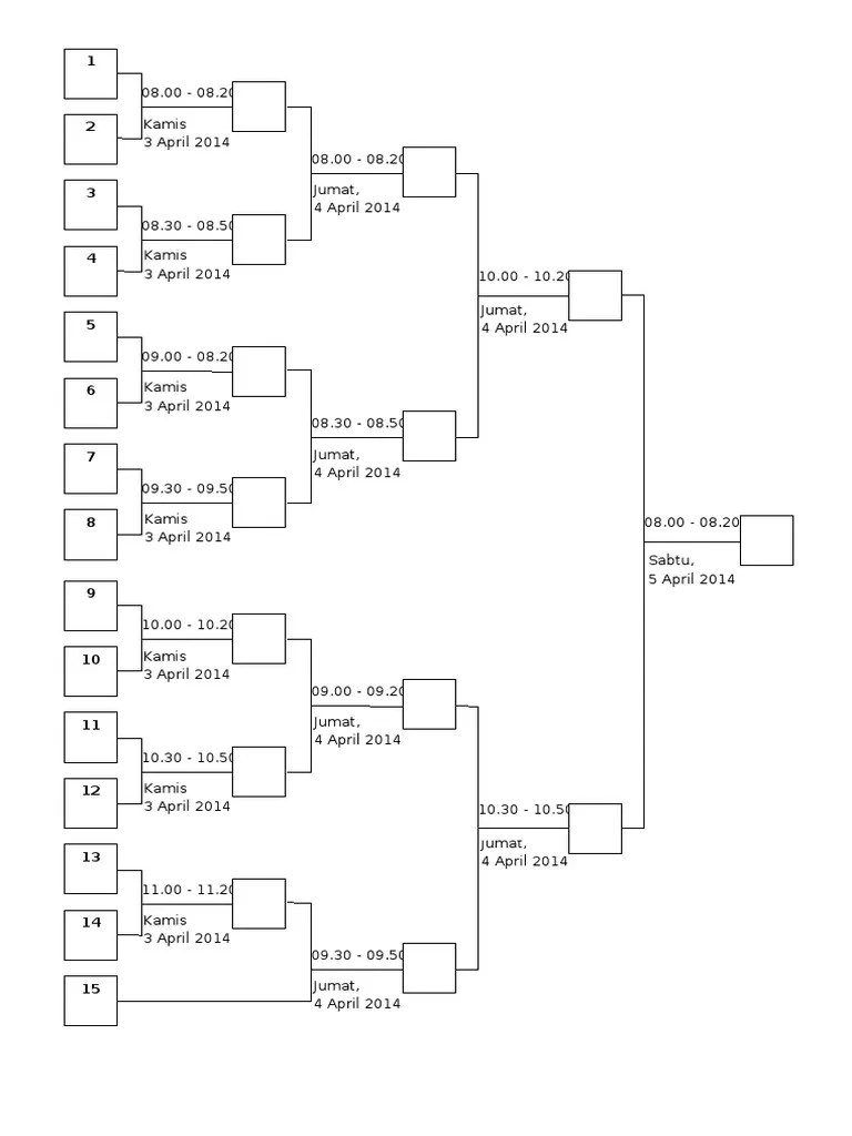 Contoh Bagan Pertandingan 15 Tim | PDF