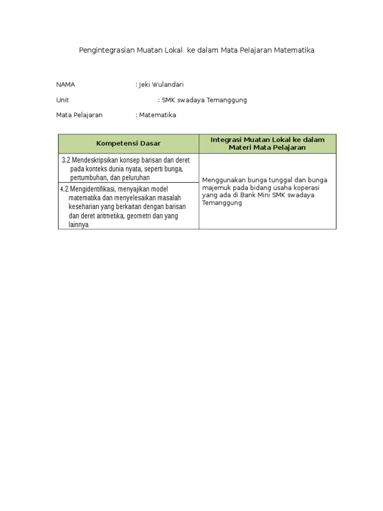 Tugas 2B - Pengintegrasian Muatan Lokal Ke Dalam Mata Pelajaran Matematika  | PDF