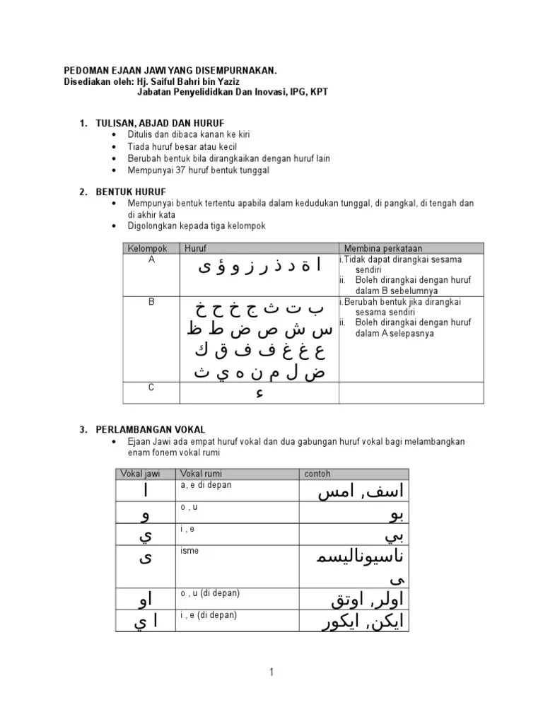 Huruf Vokal Dalam Jawi
