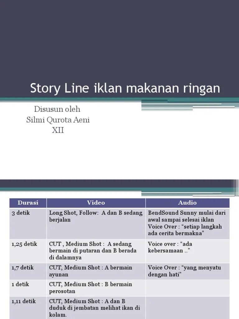 Story Board Iklan Makanan Ringan | PDF