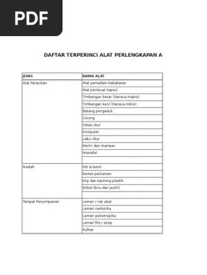 Daftar Alat &amp; Perlengkapan Apotek | PDF