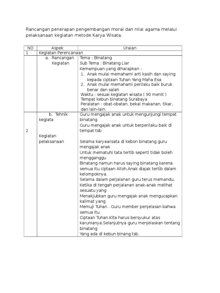 Rancangan Penerapan Pengembangan Moral Dan Nilai Agama Melalui Pelaksanaan  Kegiatan Metode Karya Wisata | PDF