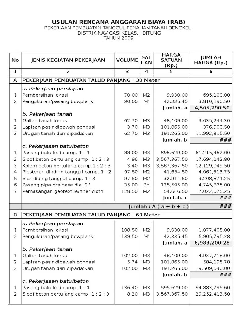Rab Pembuatan Tanggul 110 M | PDF