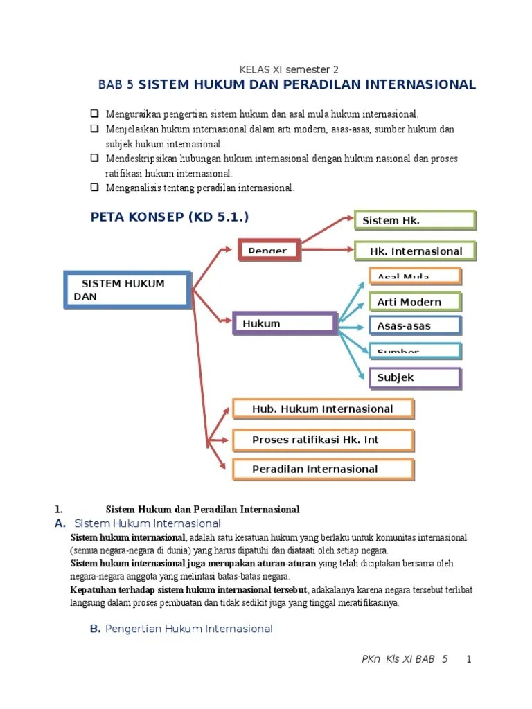 Bab 5 Sistem Hukum Dan Peradilan Internasional Sesuai Powerpoin Erla | PDF
