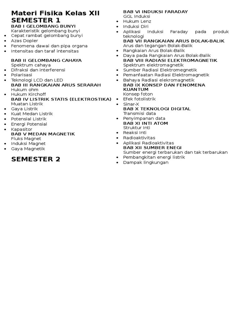 Materi Fisika Kelas 12 Semester 1 Kurikulum 2013 – Dengan