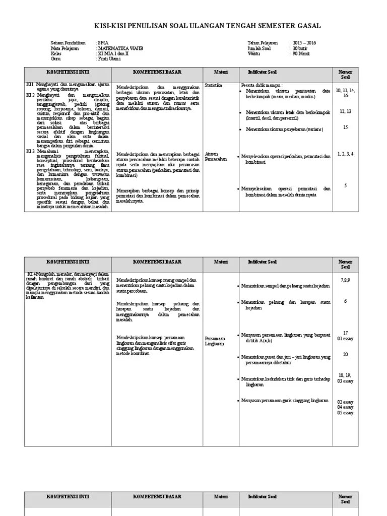 Kisi - Kisi Uts Genap Matematika Kelas Xi | PDF