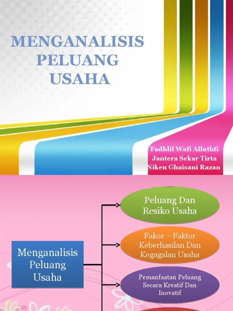 Rpp Menganalisis Peluang Usaha Produk Barang Jasa
