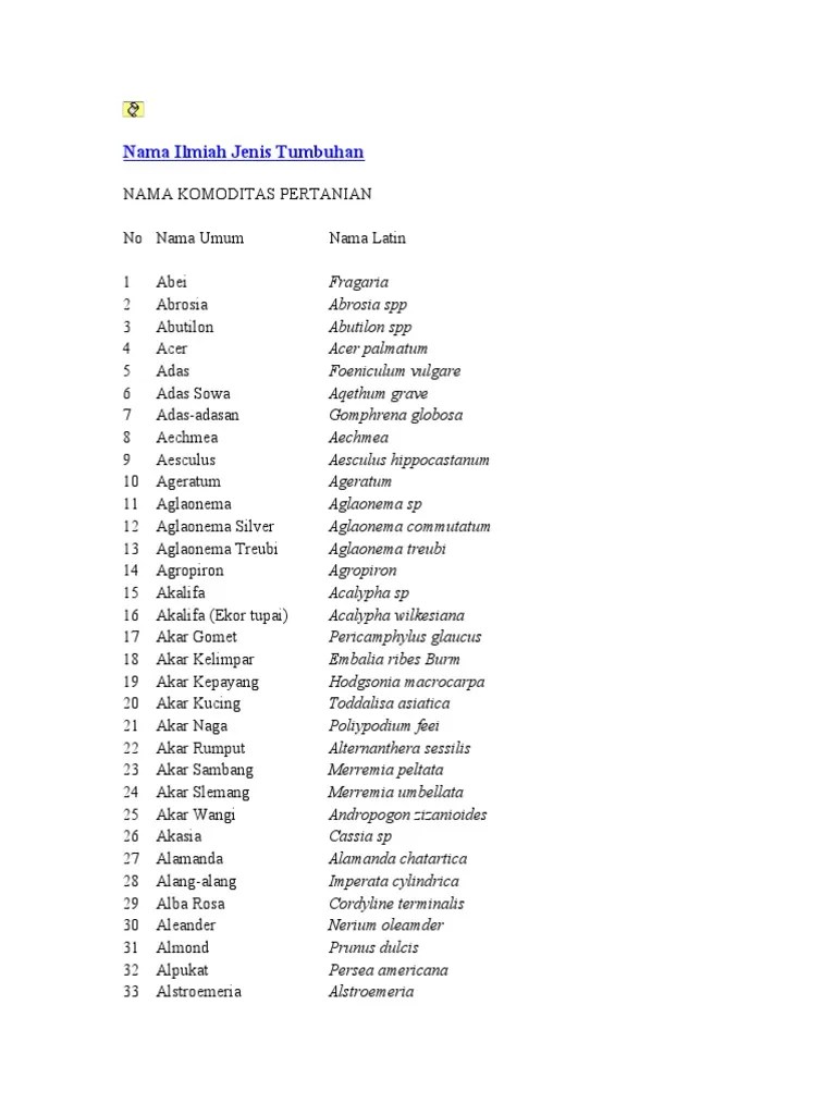 Nama-Nama Ilmiah | PDF