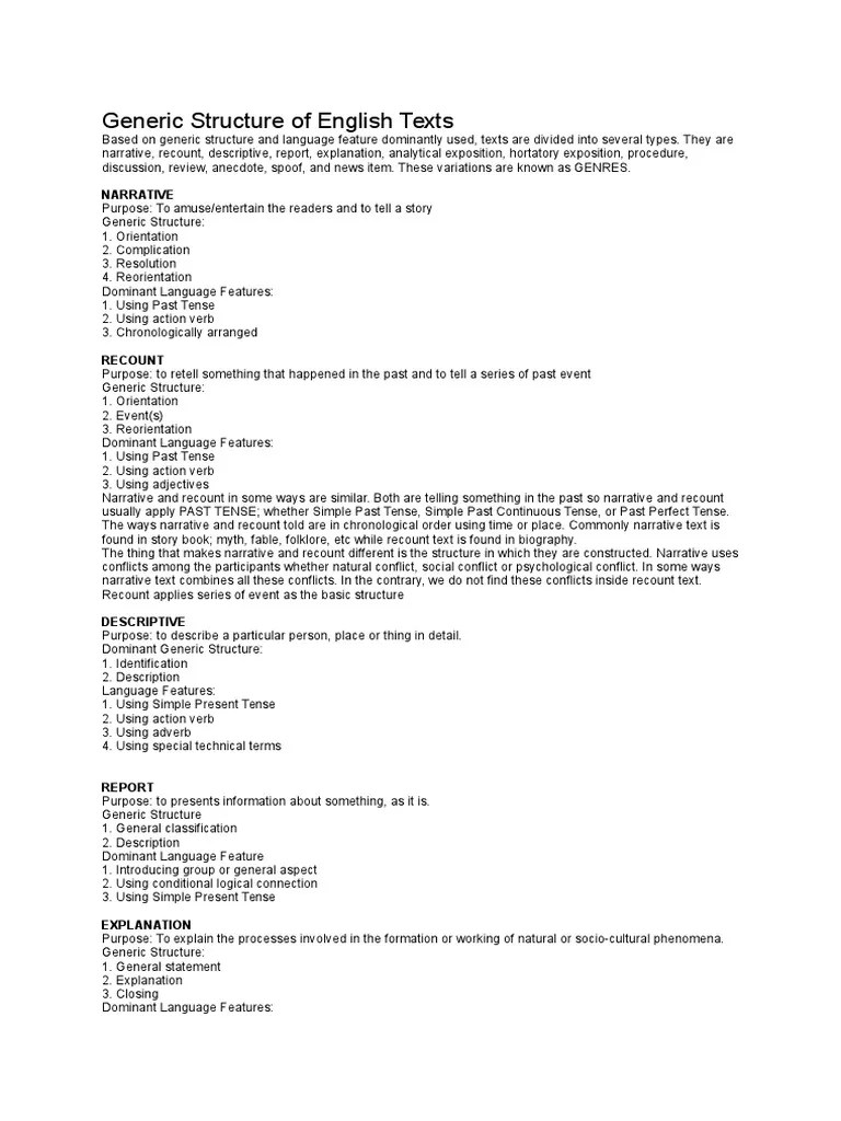 Review Text Purpose Generic Structure