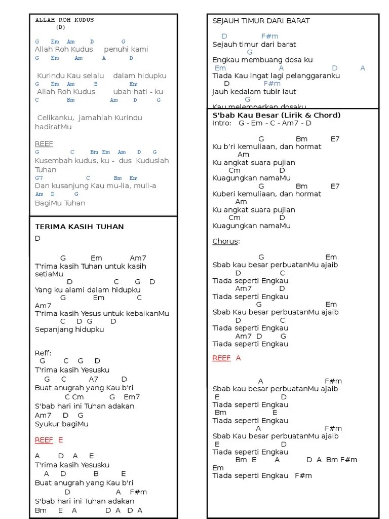Teks Lagu Sejauh Timur Dari Barat - Berbagai Teks Penting