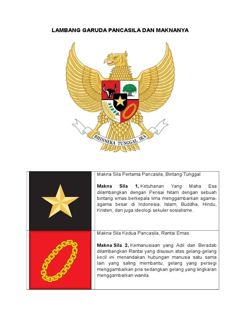 Sila Kedua Pancasila Dan Maknanya