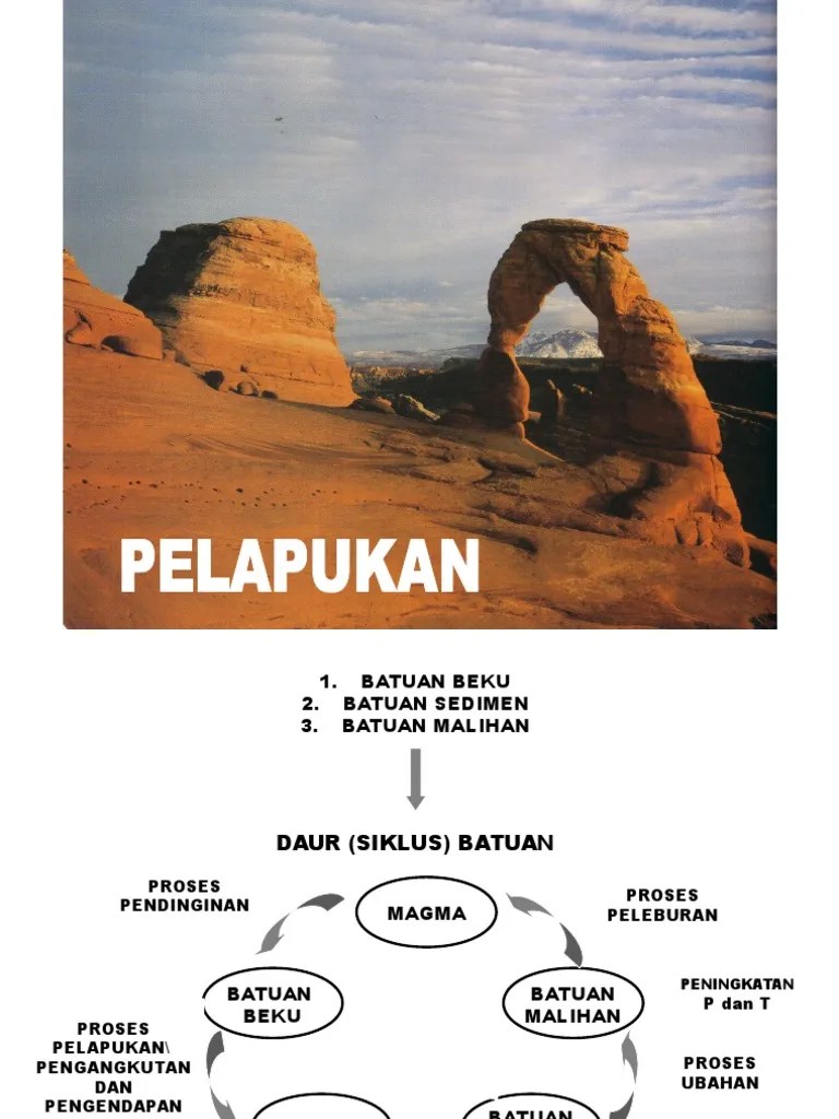 4.pelapukan Ok | PDF