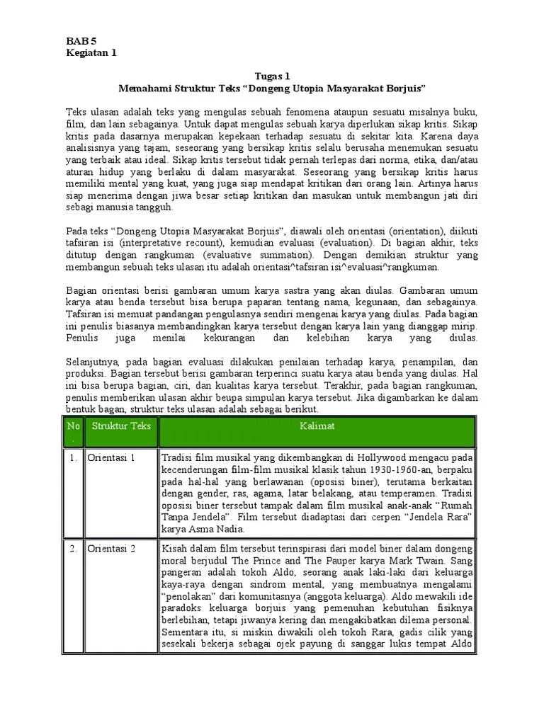 Bagian Yang Berisi Ringkasan Atau Inti Cerita Dalam Struktur Teks Cerpen  Disebut