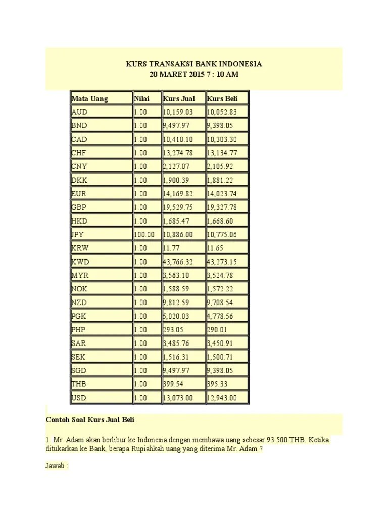 Contoh Soal Kurs Valuta Asing