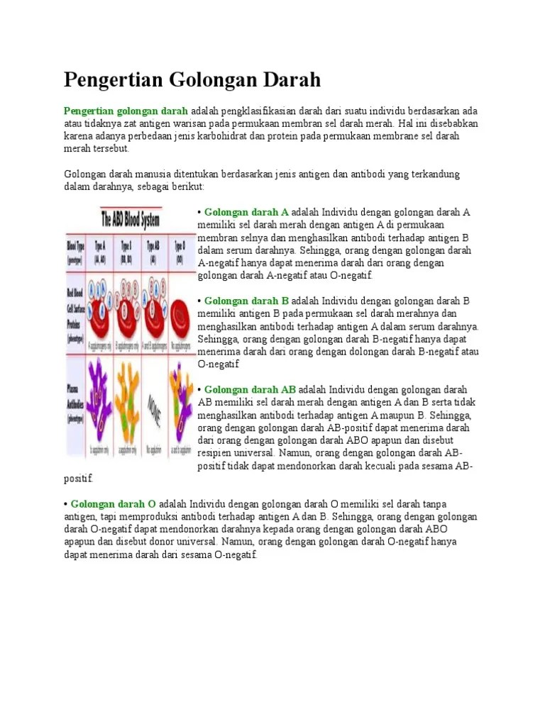 Definisi Golongan Darah – Sekali