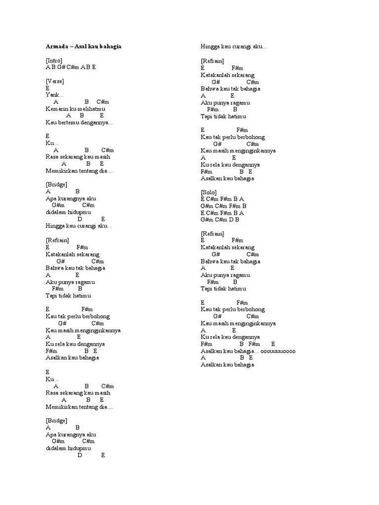 10+ Chord Lagu Armada Kau Harus Terima Pics