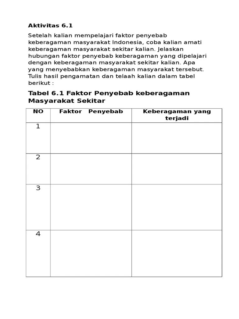 Aktivitas 6 | PDF