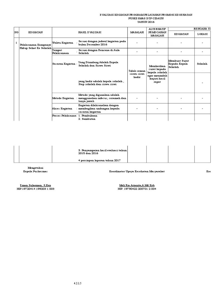 4.2.1.5.bukti Evaluasi Dan Tindak Lanjut Promkes Baru | PDF