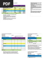 Soal-Soal Latihan Pemrograman Dasar | PDF