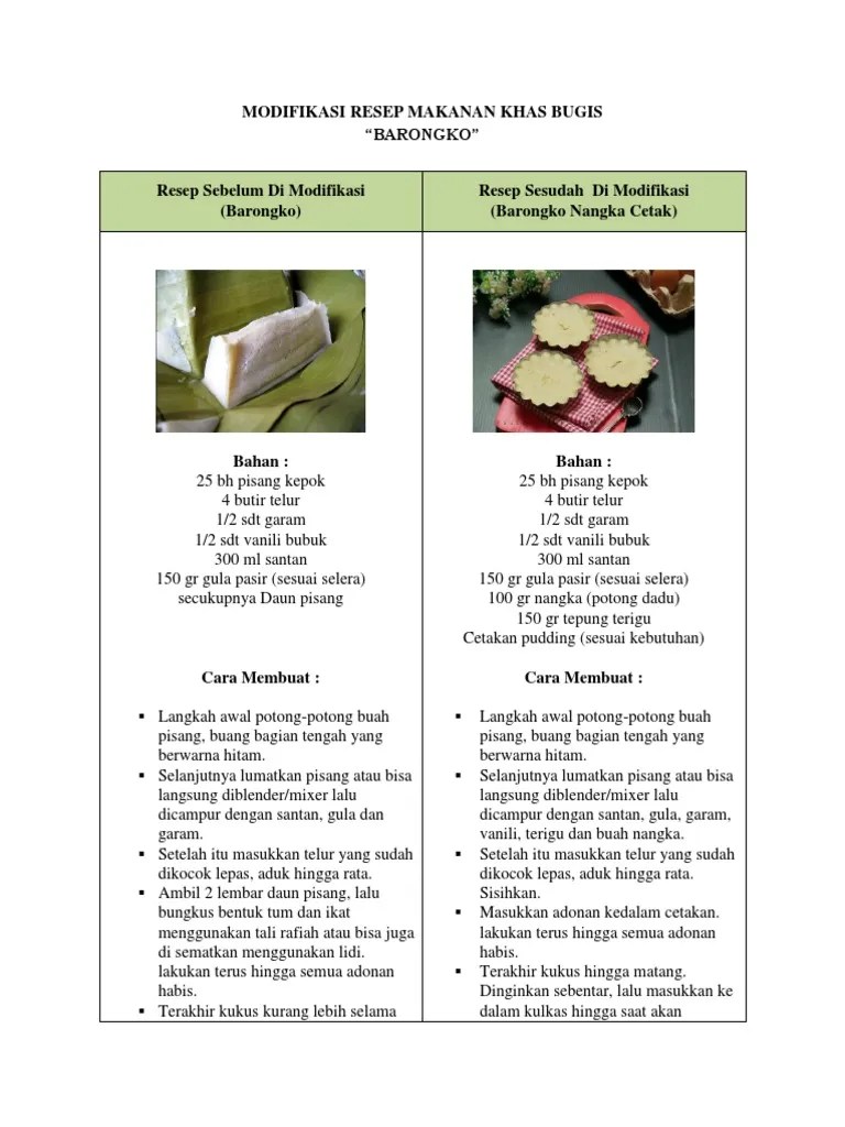 Modifikasi Resep Barongko | PDF