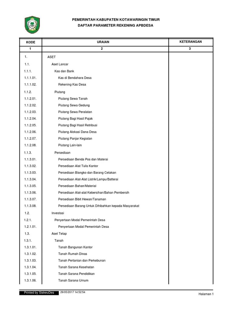 Kode Rekening Siskeudes | PDF