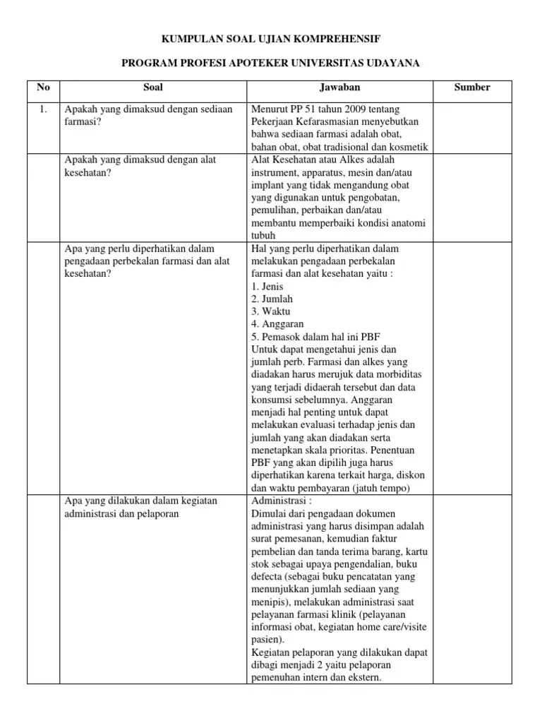 Contoh Soal Apoteker Dan Jawabannya - Kemendikbud