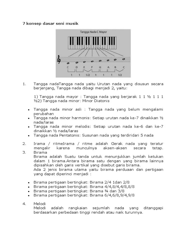 7 Konsep Dasar Seni Musik | PDF