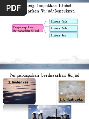 IPA Kelas 11 BAB 1 Limbah Berdasarkan Wujudnya Edit 2 | PDF