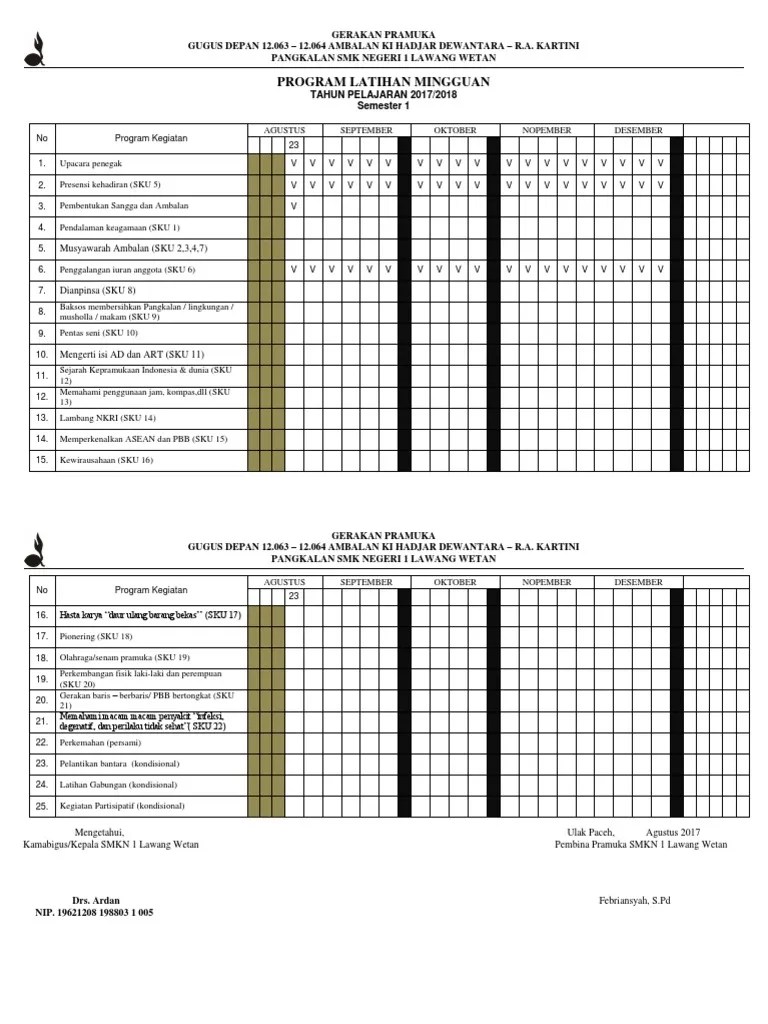 Program Tahunan Pramuka Sma