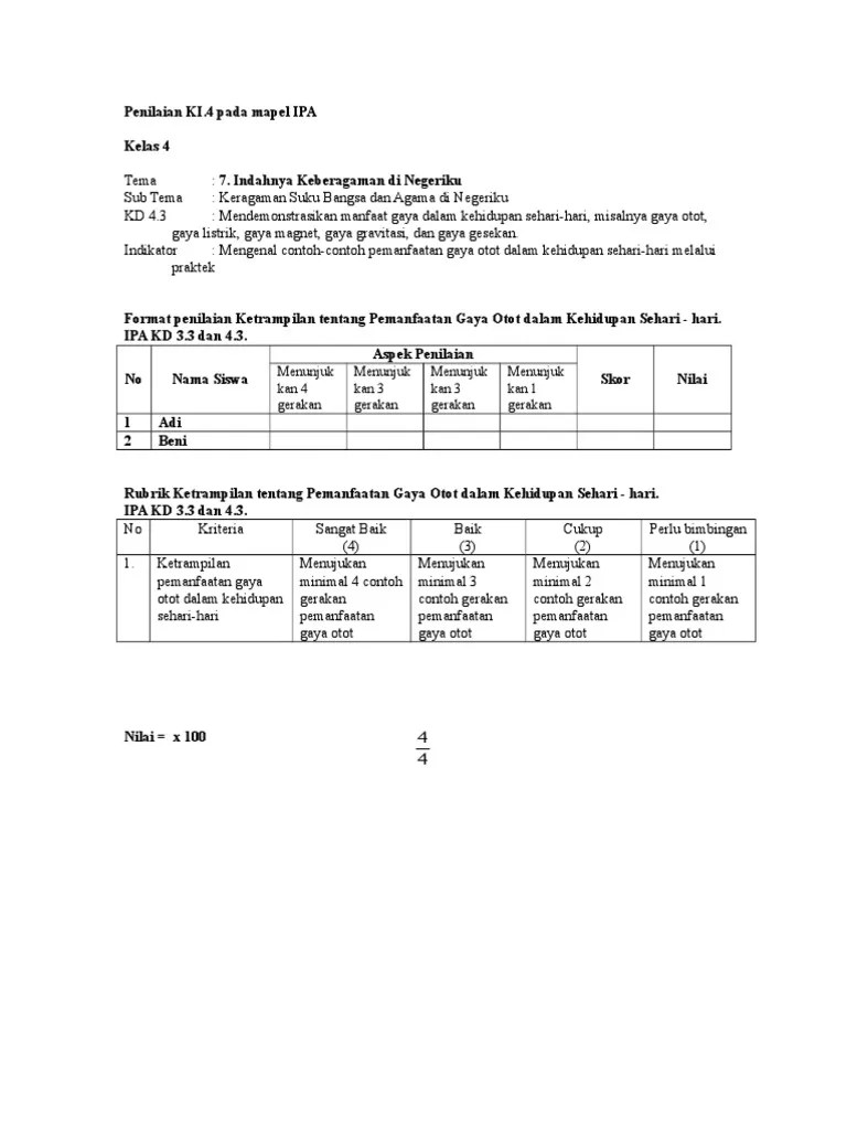 Penilaian KI4 IPA | PDF