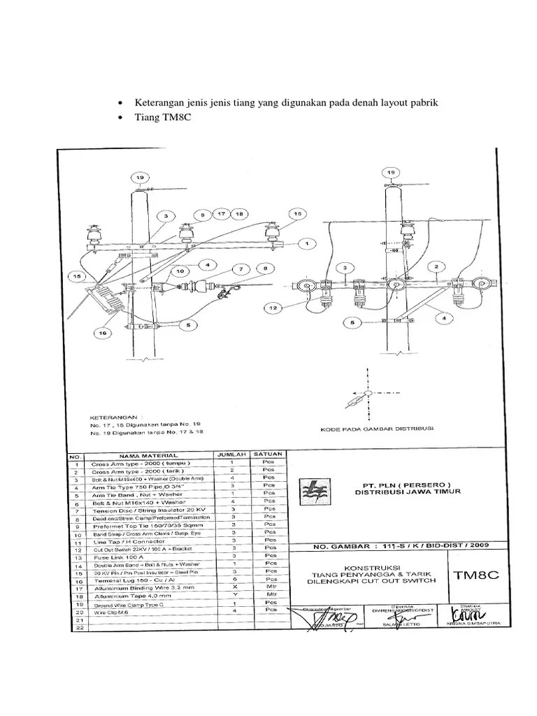 Keterangan Jenis Jenis Tiang Yang Digunakan Pada Denah Layout Pabrik | PDF