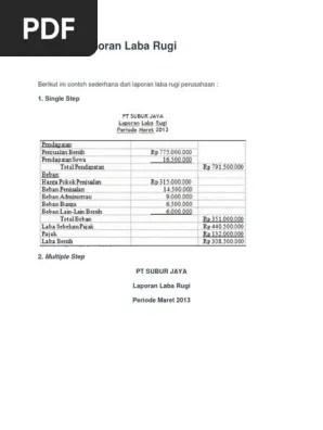 Contoh Laporan Laba Rugi | PDF