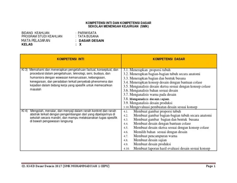 c2 Ki KD Dasar Desain | PDF