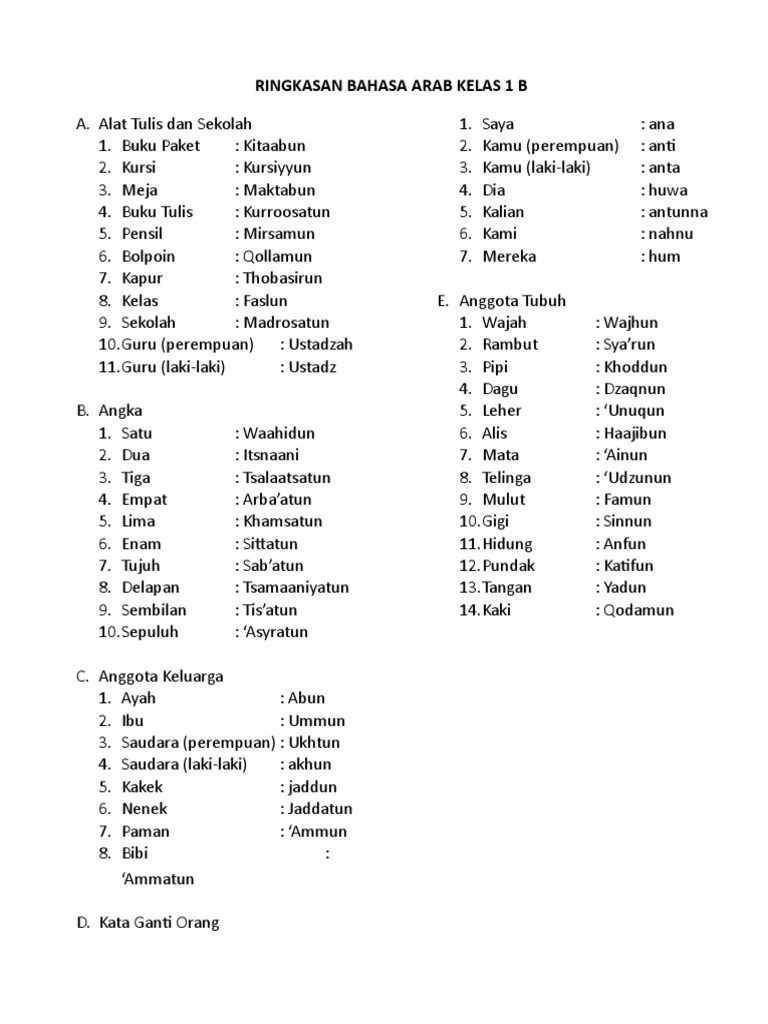 Ringkasan Bahasa Arab Kelas 1 B | PDF