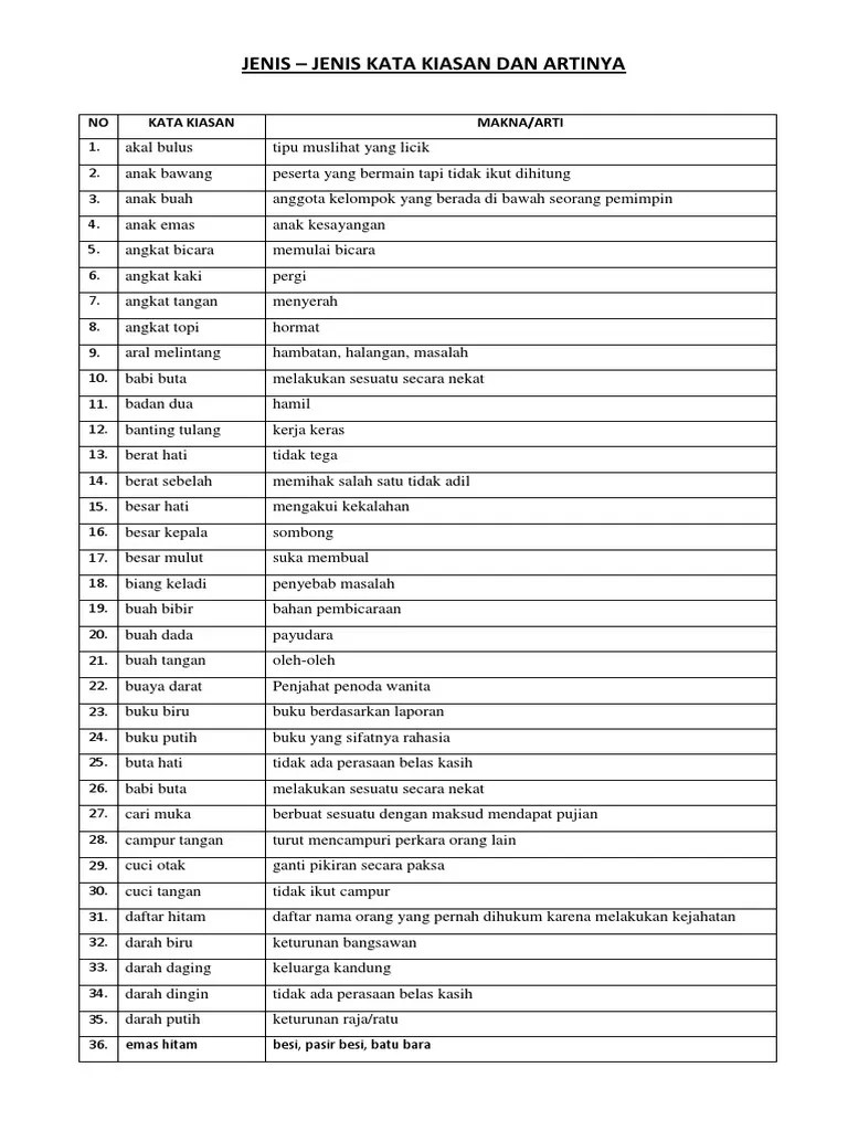 Jenis Kata Kiasan | PDF