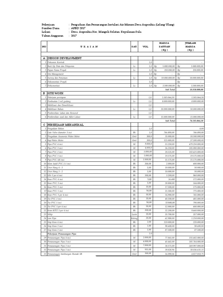 Rab Air Bersih | PDF