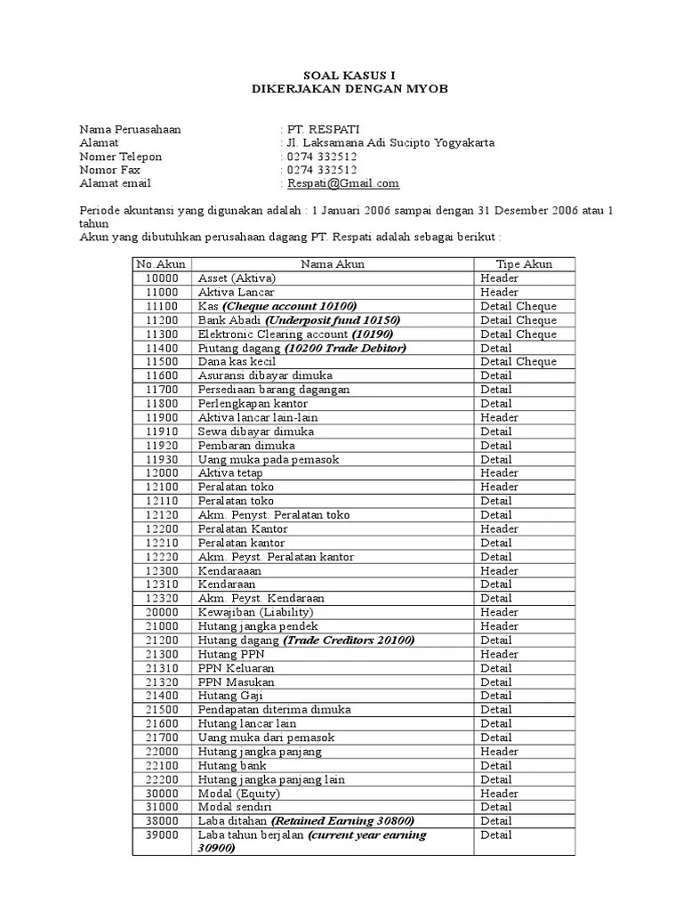 Soal Myob Perusahaan Dagang Doc