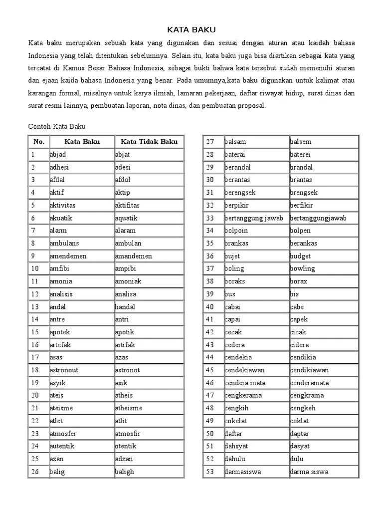 Perbedaan Kata Baku Dan Kata Tidak Baku - Terkait Perbedaan
