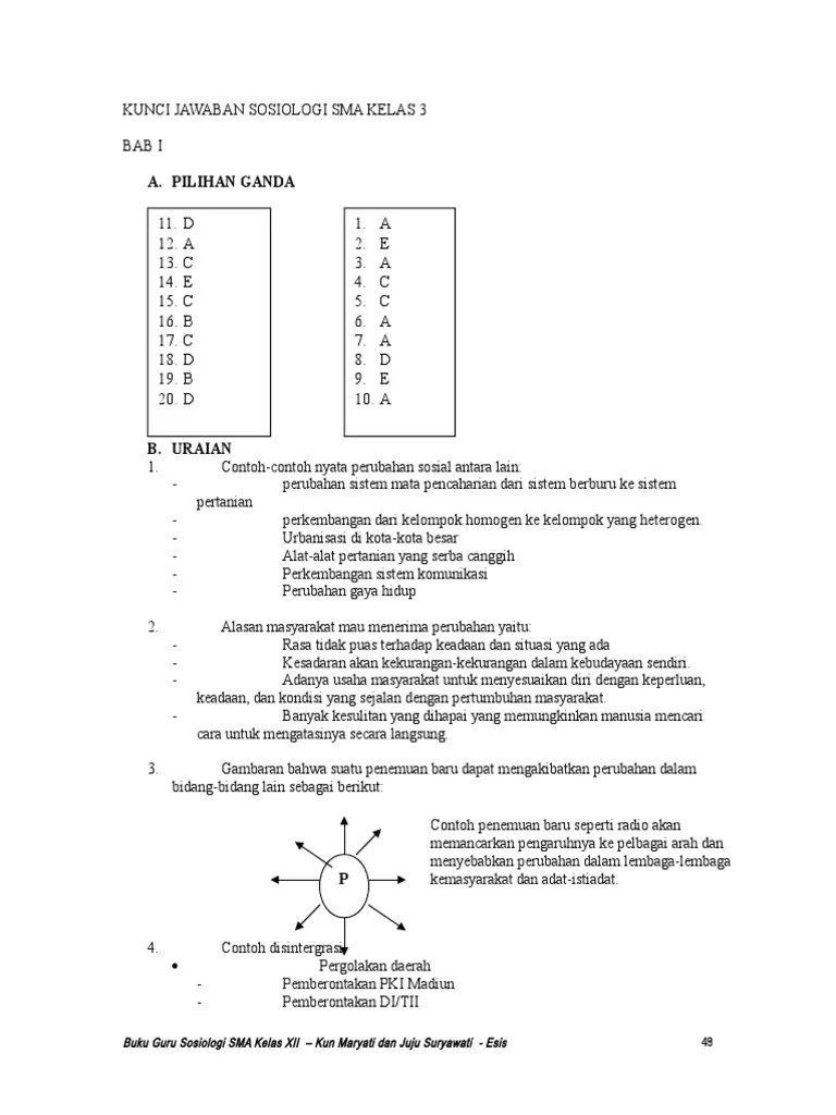 Kunci Jawaban Evaluasi Bab 1 Sosiologi Kelas 12 - Revisi Id