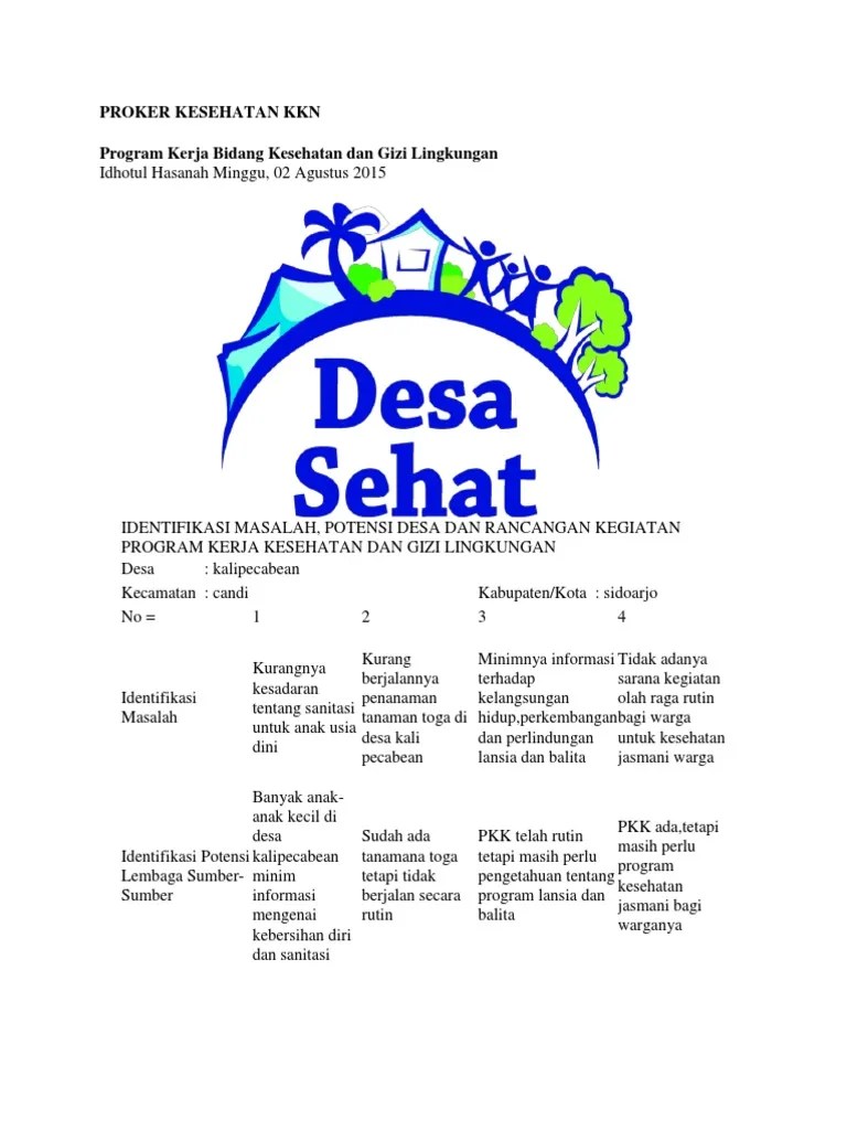 Proker Kesehatan KKN | PDF