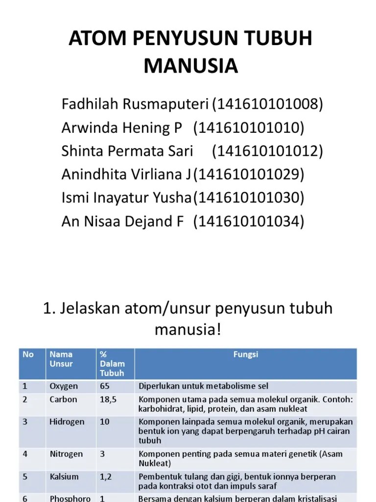 Atom Penyusun Tubuh Manusia | PDF