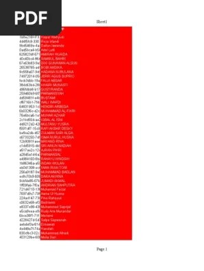 Siswa Ma Ubah Master | PDF