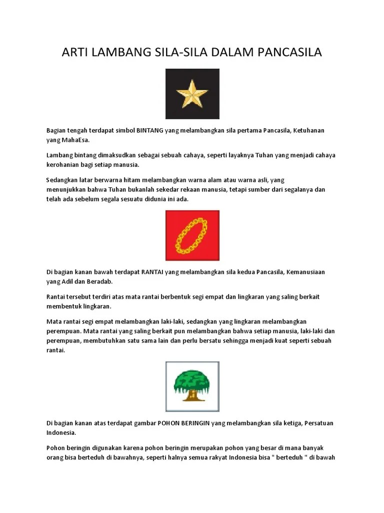 Arti Dari Lambang Bintang Pada Sila Pertama Pancasila Adalah