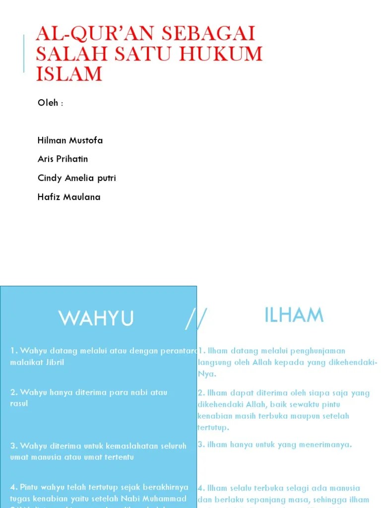 Sebutkan 4 Nama Kitab Allah Beserta Nabi Yang Menerimanya - Sebutkan  Mendetail