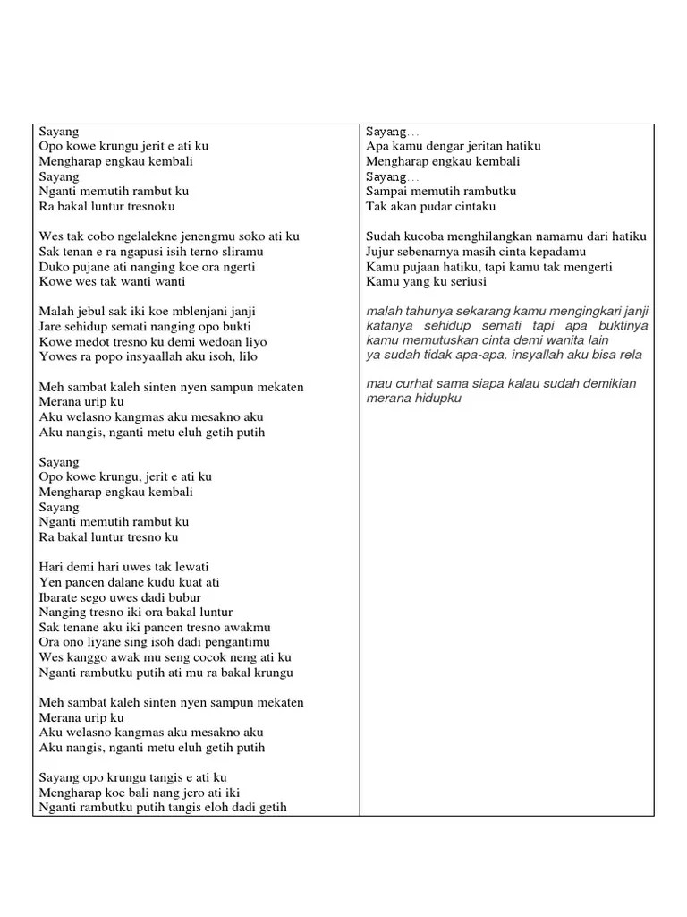 Lirik Lagu Sayang Via Vallen Jawa